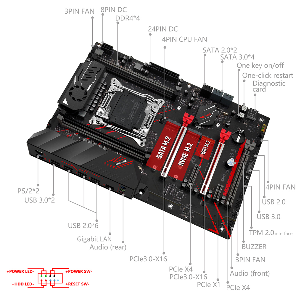 Combo de placa-mãe MACHINIST X - X99 Dual Cpu Motherboard Combo avaliação e preço