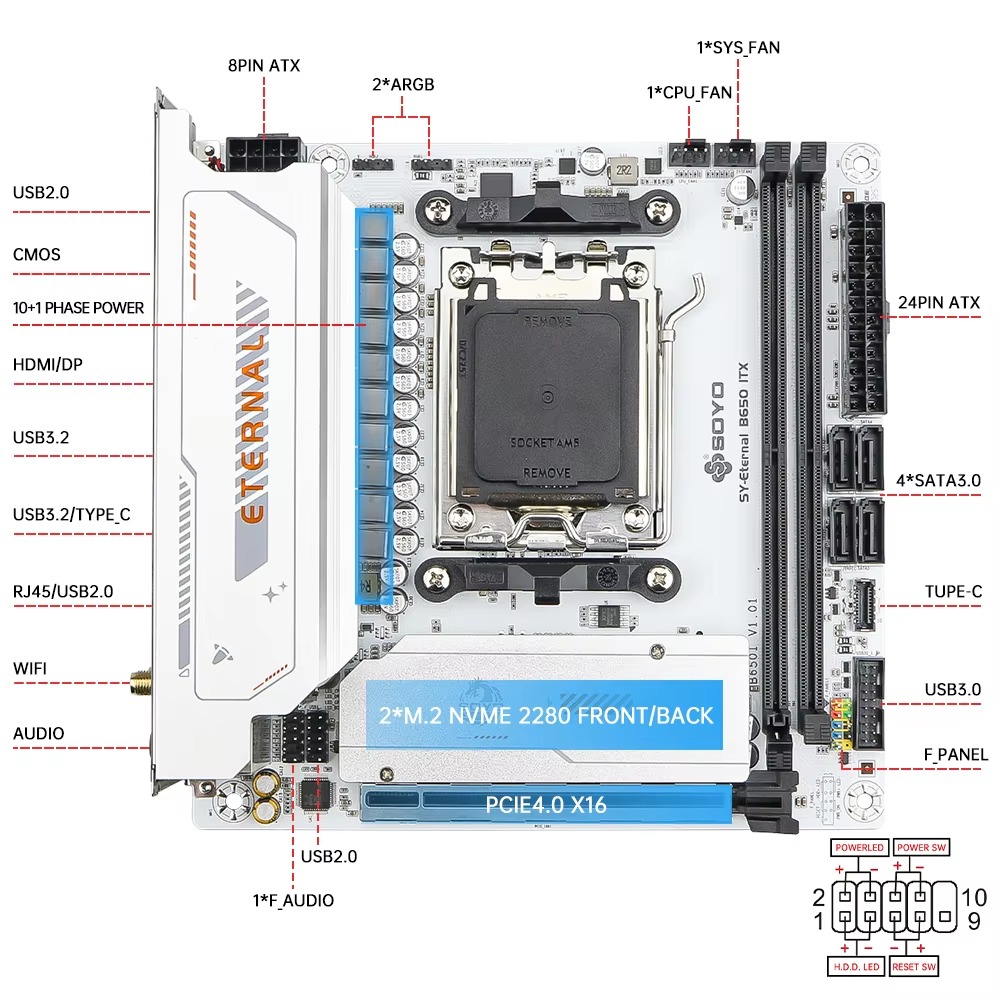 Placa-Mãe Mini SY-B650ITX WIFI - B650 Itx Motherboard Wifi avaliação e preço